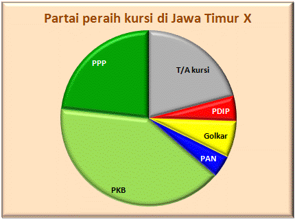 Jatim